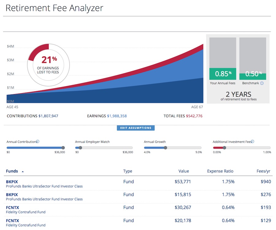 Personal Capital - Fee Analyzer