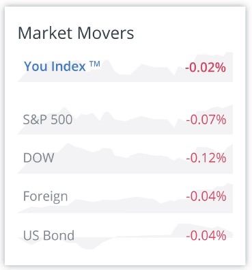 Personal Capital - Performance Comparison