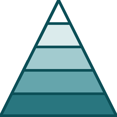 A Hierarchy of Financial Needs and the Meaning of Life
