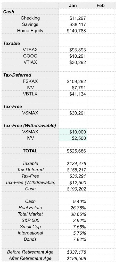 Financial Independence Spreadsheet - Investments