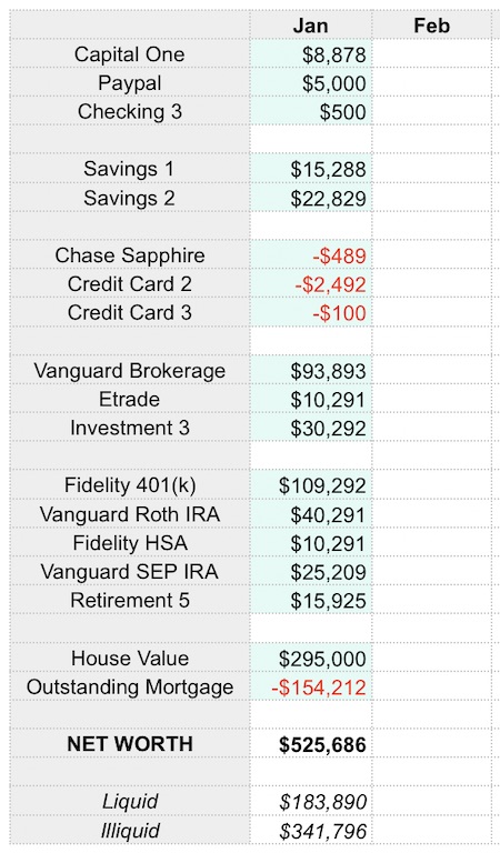 Financial Independence Spreadsheet - Net Worth