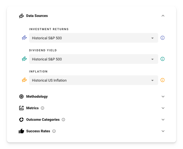 ProjectionLab - Data Sources