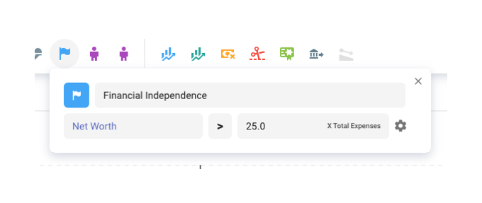 ProjectionLab - Financial Independence Milestone