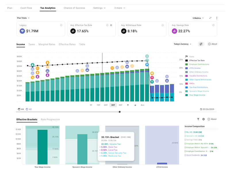 ProjectionLab - Tax Analytics